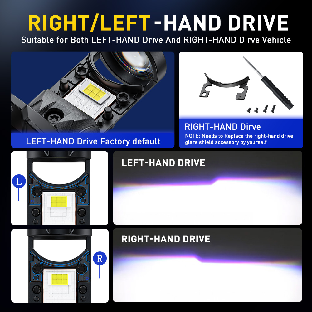 AUXITO 2개 터보 H4 LED 캔버스 무에러 프로 - Compass Lensatic 리뷰 및 가격